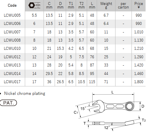 ASAHI LIGHTOOL MINI COMB.SPANNER SET, LCWUS60